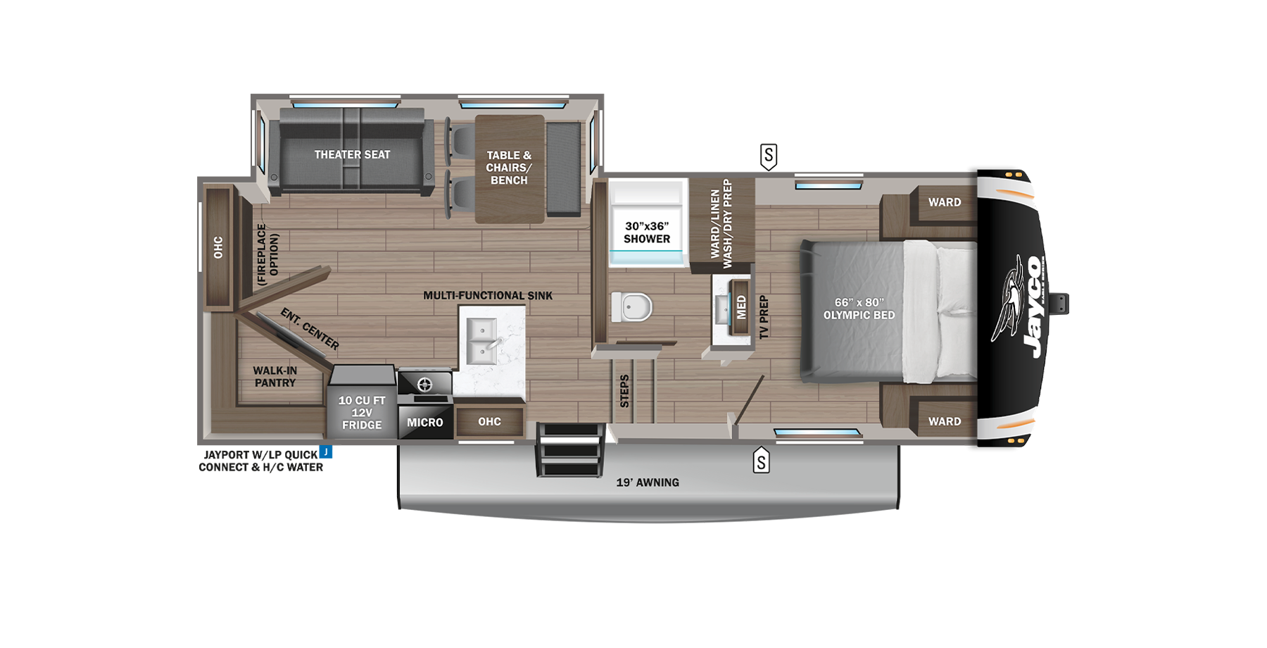 Eagle HT Fifth Wheels